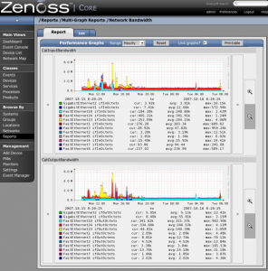 Zenoss Multiple Reports